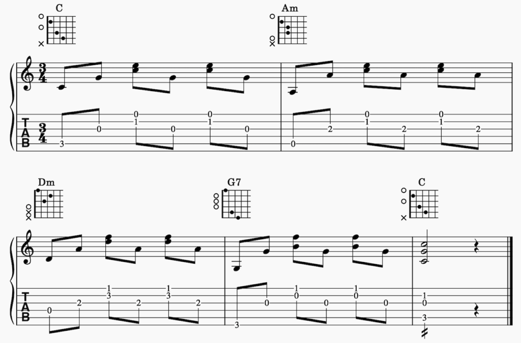 アルペジオ 3拍子のパターン1