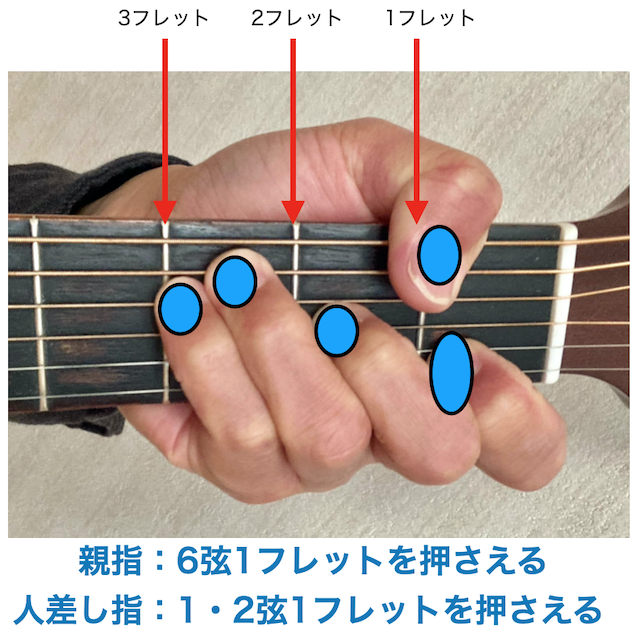 F-chord　コツ5