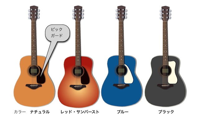 初心者のためのギターの選び方 カラーとピックガードの形