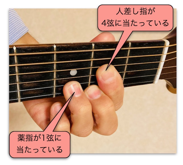 ギターのDコード 指が他の弦に当たる
