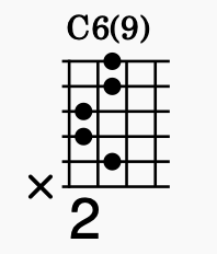 テンションコード C6(9) 5