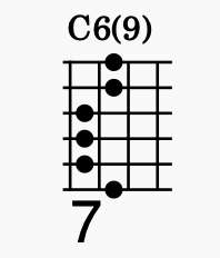 テンションコード C6(9) 6