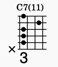テンションコード C7(11) 5