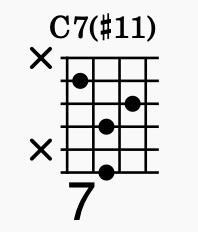 テンションコード C7(+11) 6