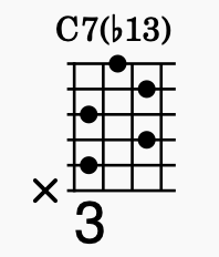 テンションコード C7(-13) 5