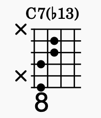 テンションコード C7(-13) 6