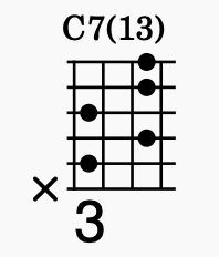 テンションコード C7(13) 5
