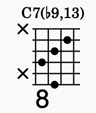 テンションコード C7(-9,11) 6