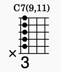 テンションコード C7(9,11) 5