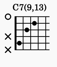 テンションコード C7(9,13) 5