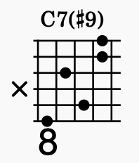テンションコード C7(+9) 6