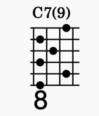 テンションコード C7(9) 6