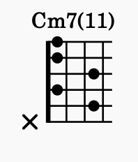 テンションコード Cm7(11) 5