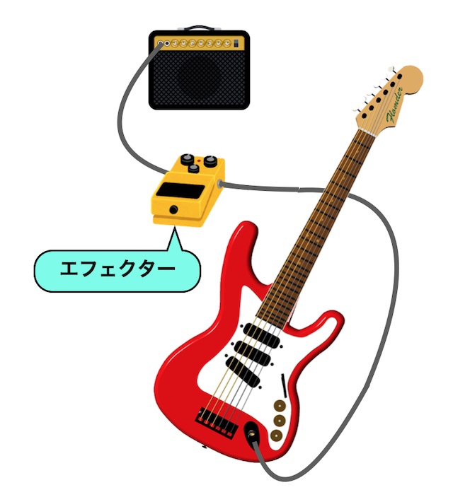 アコギとエレキ エフェクター