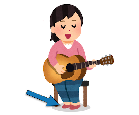 座ってギターを弾く正しい姿勢と構え方　足の位置1