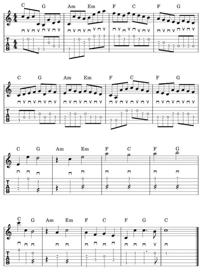 ギター初心者のための基礎練習　メロディー　レベル２