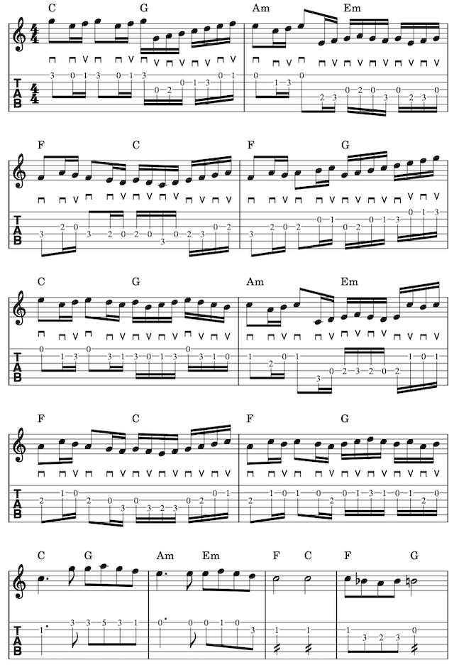 ギター初心者のための基礎練習　メロディー　レベル３−１